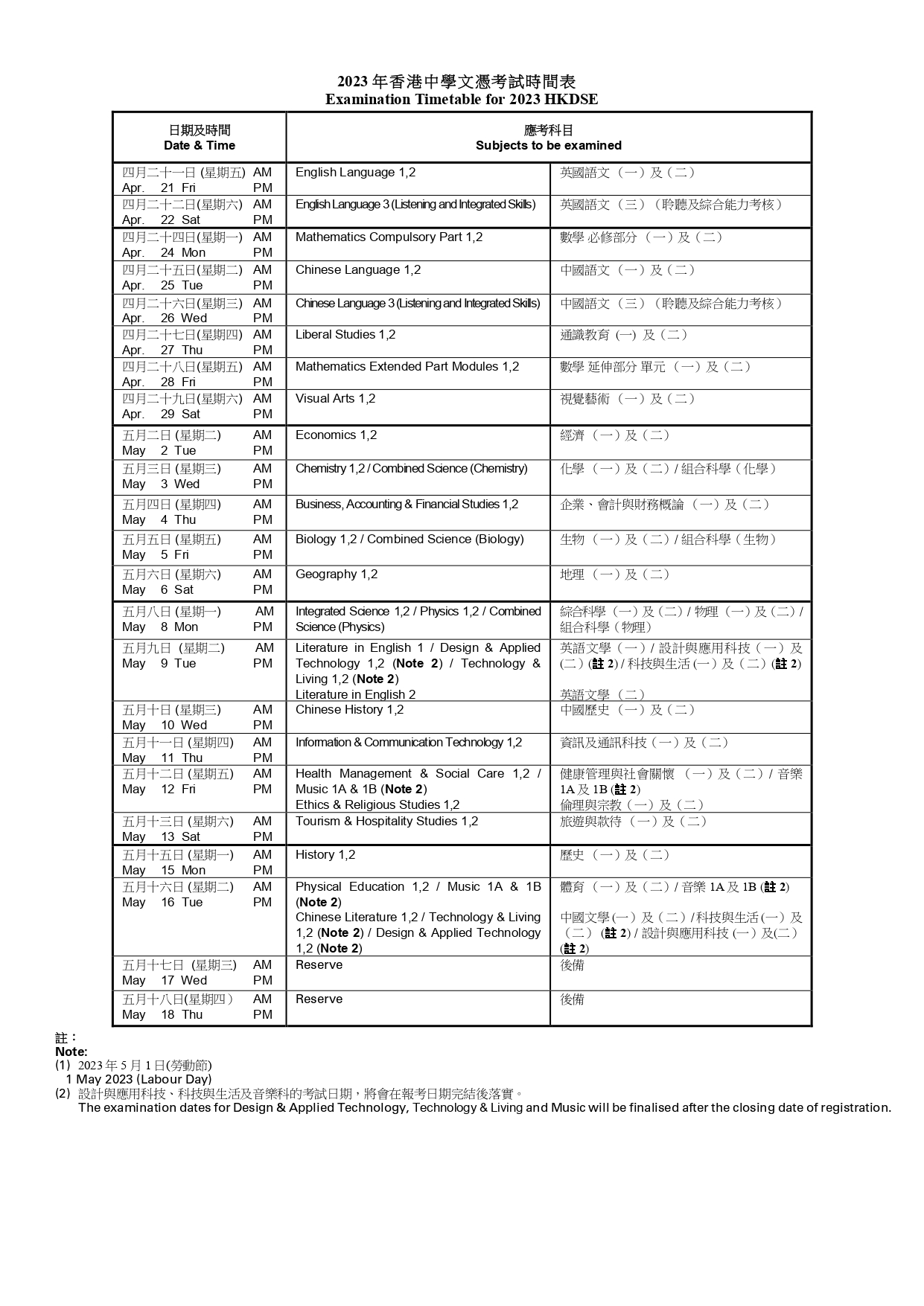 2023 DSE Timetable 考試時間表 及 發放成績日期 [數學補習 ]2024香港No.1 數學補習社 騎士數學