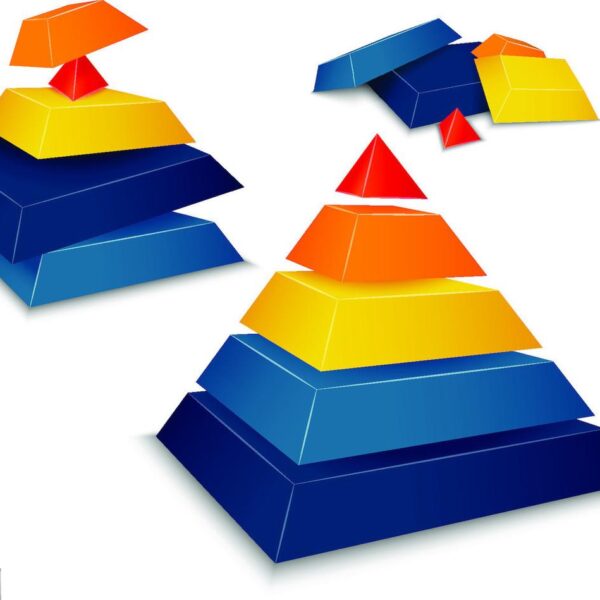 中一數學補習案例:C同學如何從亂做亂錯到步步正確