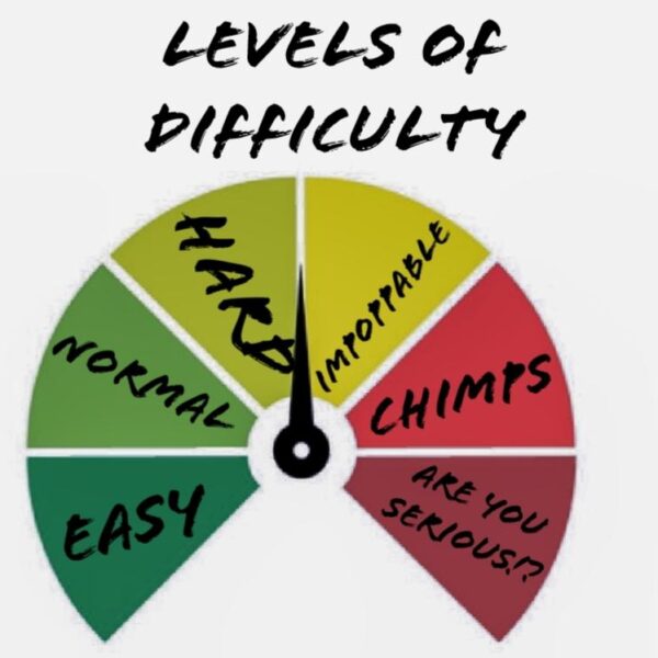 針對不同學生調整試卷難度