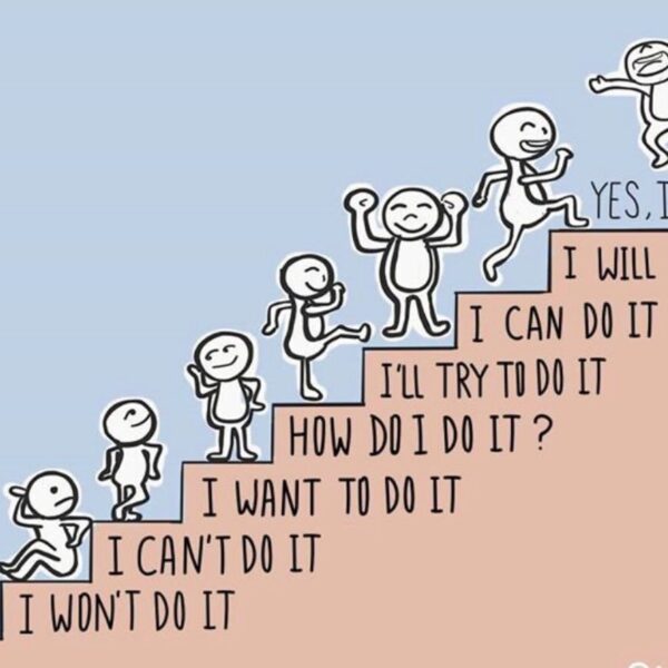  「窮爸爸, 富爸爸」與學習的內功心法